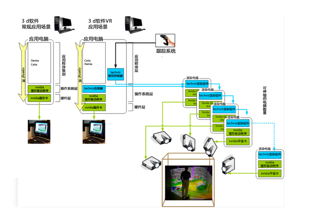 techviz1.jpeg